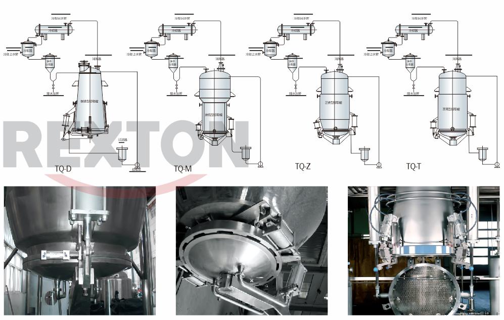 Tank Extraction Pipe Multi-functional extraction tank - 上海瑞思顿机械有限公司